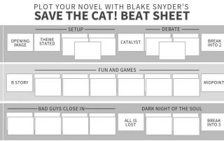 Using Screenwriting Techniques for Plot