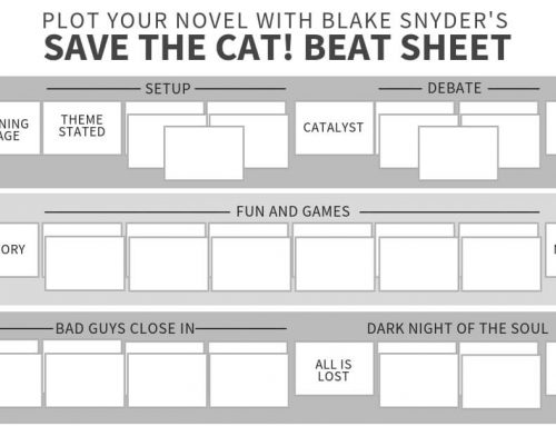 Using Screenwriting Techniques for Plot